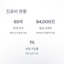 부자동물병원 이미지