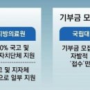 동아산소 이미지