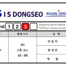 아이에스동서 부산오픈 - FR 조편성 이미지