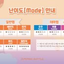 다같이점핑 | 강남 액티비티 이색 놀거리 점핑배틀 강남1호점 후기