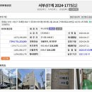 우리동네합동부동산중개 이미지