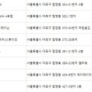 제이에이치 PT 이미지