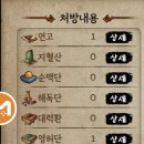 남양약방 네이버블로그