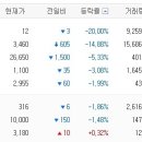 세우실업 이미지