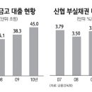 석동마을협동조합