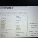색채심리분석연구소온