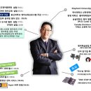 SF영어도서관 이미지