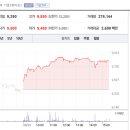 와이케이스틸 주식회사 이미지