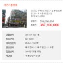 맘모스타워 이미지