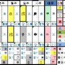 용신34 이미지