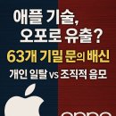 오포로 이미지