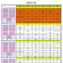 온누리아동병원 이미지