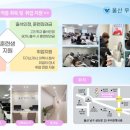 울산 우리컴퓨터아카데미