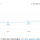 나이스산업㈜ 이미지