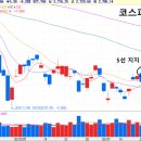 현대수산사료 이미지