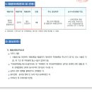 ~11.12 까지) 화성시- 2024년도 화성시근로자종합복지관 스포츠센터 직원[공무직] 공개경쟁 채용공고