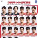 U20 대표팀 주급 다 받고 군대 대신가기 가능?불가능? 이미지