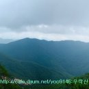 정상 조망점 이미지