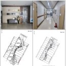 구리효요양병원 | 구리 효병원 경매 분석