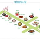 중앙시장 이미지