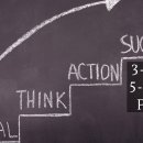 인생개획 이미지