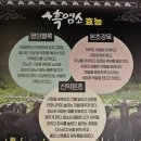 수원시 팔달구 창룡대로150번길 이미지