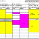 영암국민체육센터 실내체육관 이미지