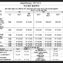 엣지테라피 이미지