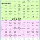 유진상사 이미지