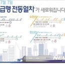 용산-40 이미지