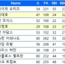케이비젠 오마이뉴스