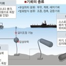 해로수중 이미지