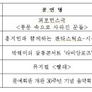 꾼들의공연 이미지