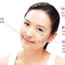 보조개1 이미지