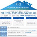 에스&에스네트웍스 이미지