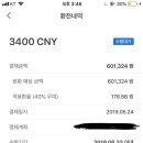 휘스타투어 이미지