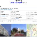 성북-돈암-2018 이미지