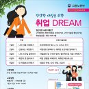 김해시여성센터 강의실4 네이버블로그