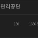 가산동공영주차장 이미지