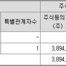 제이원인베스트먼트