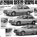 대우 이미지
