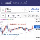 (주)바이넥스 이미지