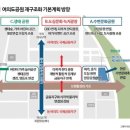 활주로공원 이미지