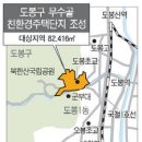 도봉-도봉-서울도봉-2416 이미지