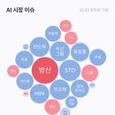 지니에프앤비
