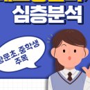 레그잉글리시학원