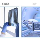 기린성형외과의원 이미지