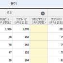 (주)피피엠 이미지