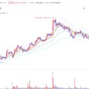 비에이치메디칼 이미지