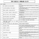 성희목장 이미지